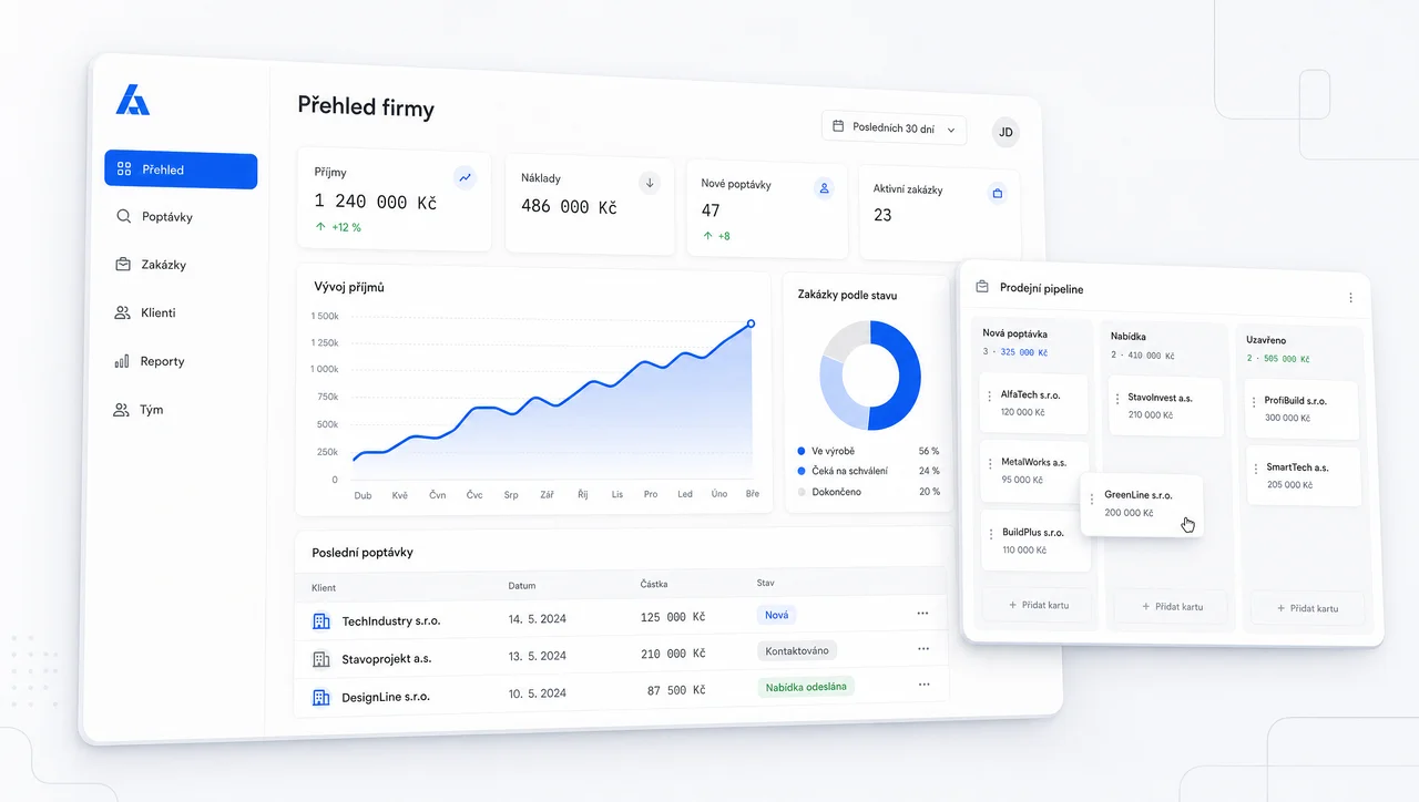 Screenshot of a CRM dashboard