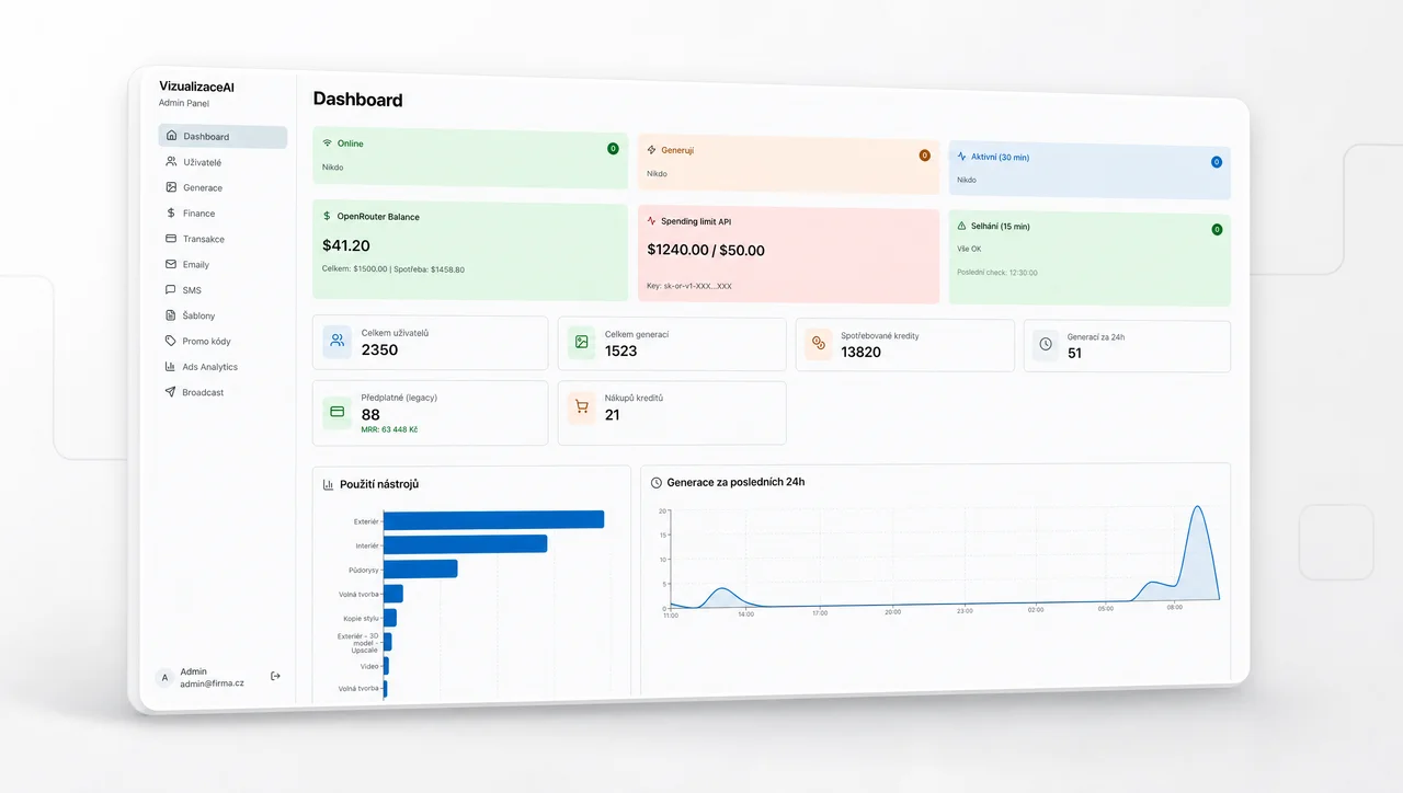 Screenshot of the internal CRM